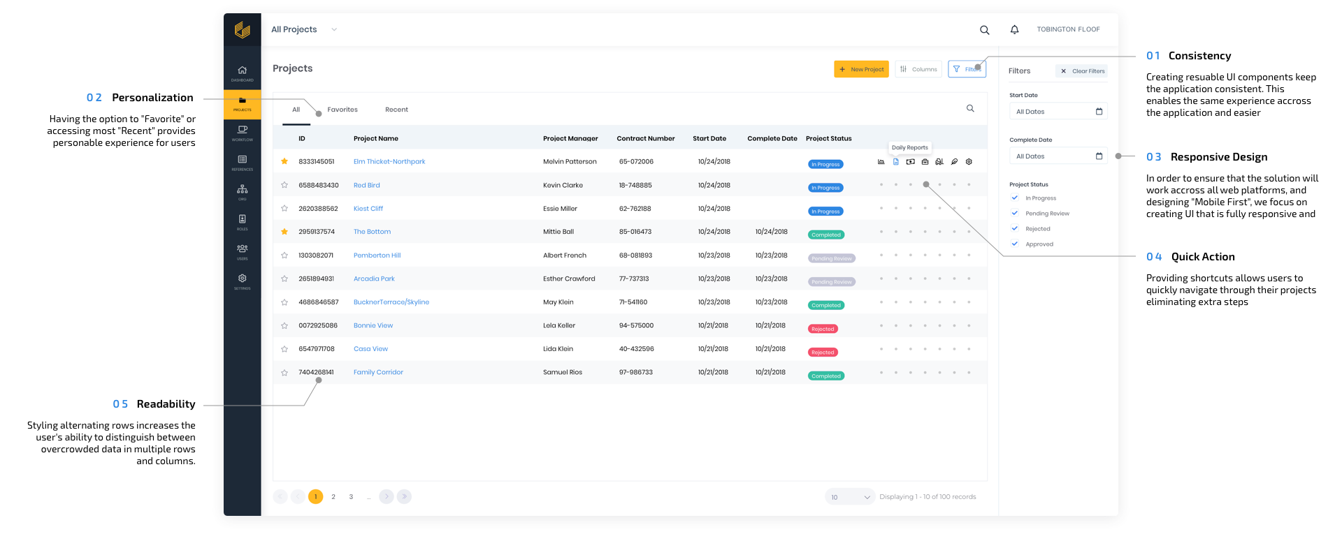 BT Project Grid